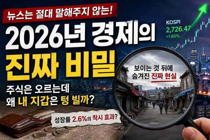2026 경제