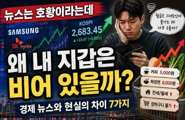 서민 경제 괴리